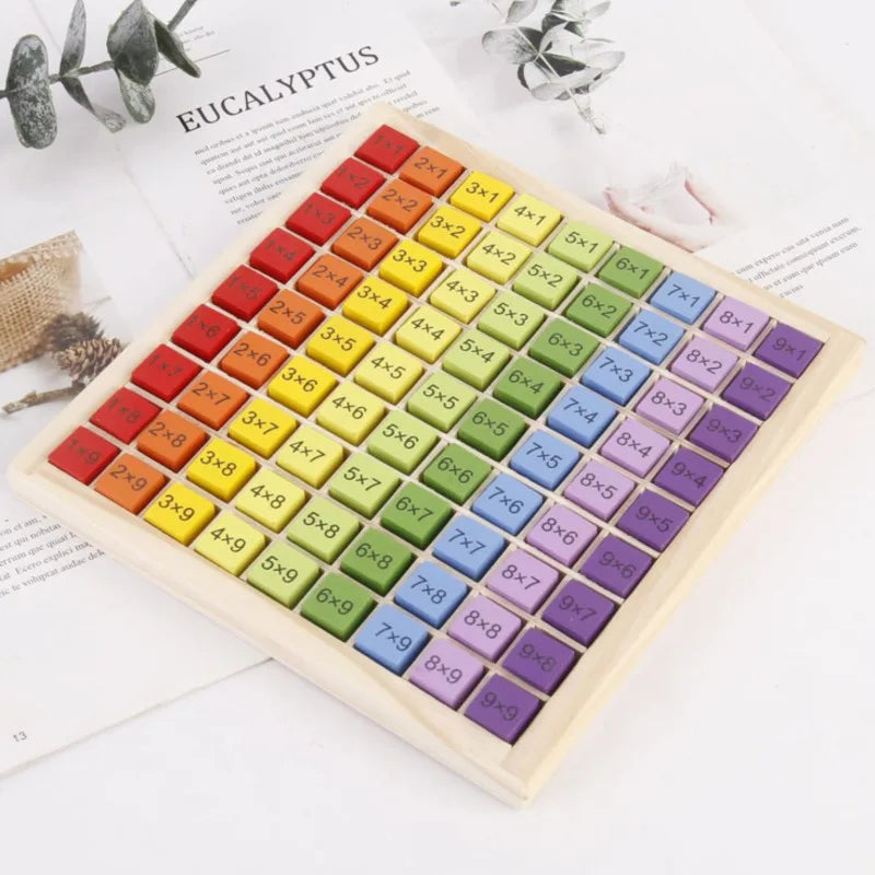 Montessori Educational Wooden Toys For Children Baby Toys 99 Multiplication Table Preschool Math Arithmetic Teaching Aids Gift